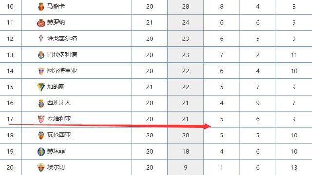 在线下，阿里文娱集团更是覆盖了多达110座城市的核心商圈，建立了67个城市影迷会，并联动300家电台和500多所高校约1000个社群，形成了百台千社宣传矩阵